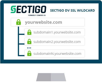 Comodo Code Signing Logo